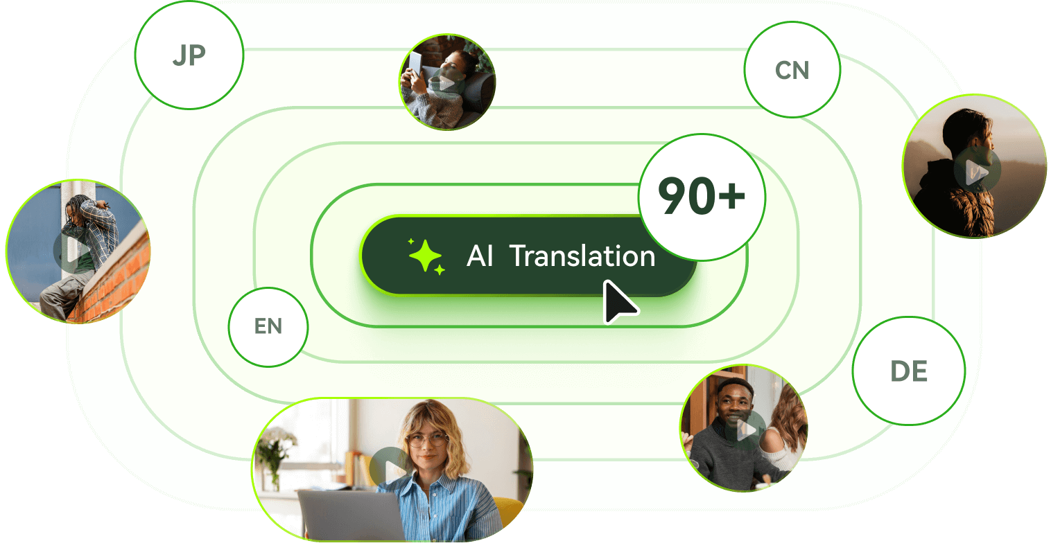 Blipcut ai video translator fast accurate