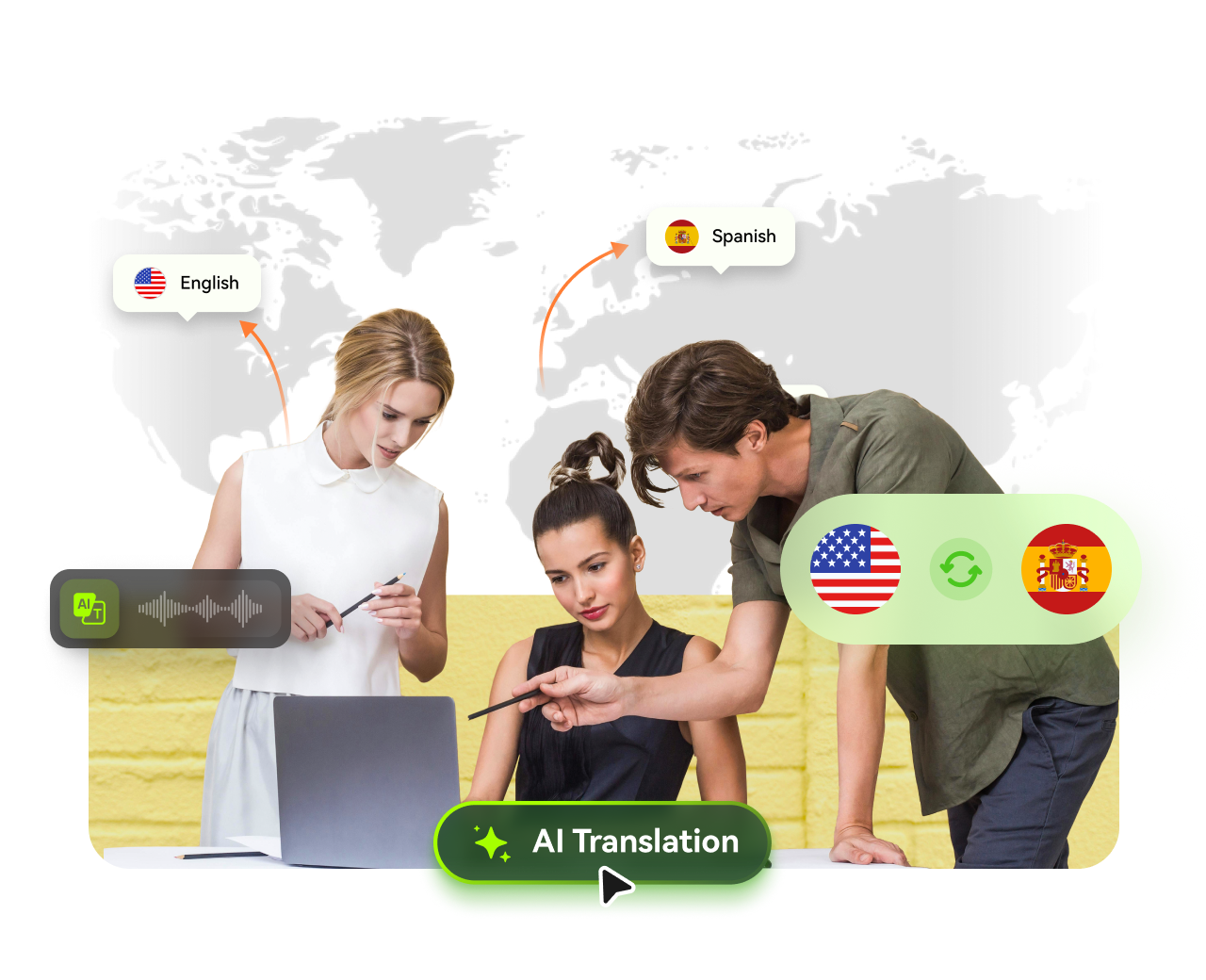 digital training