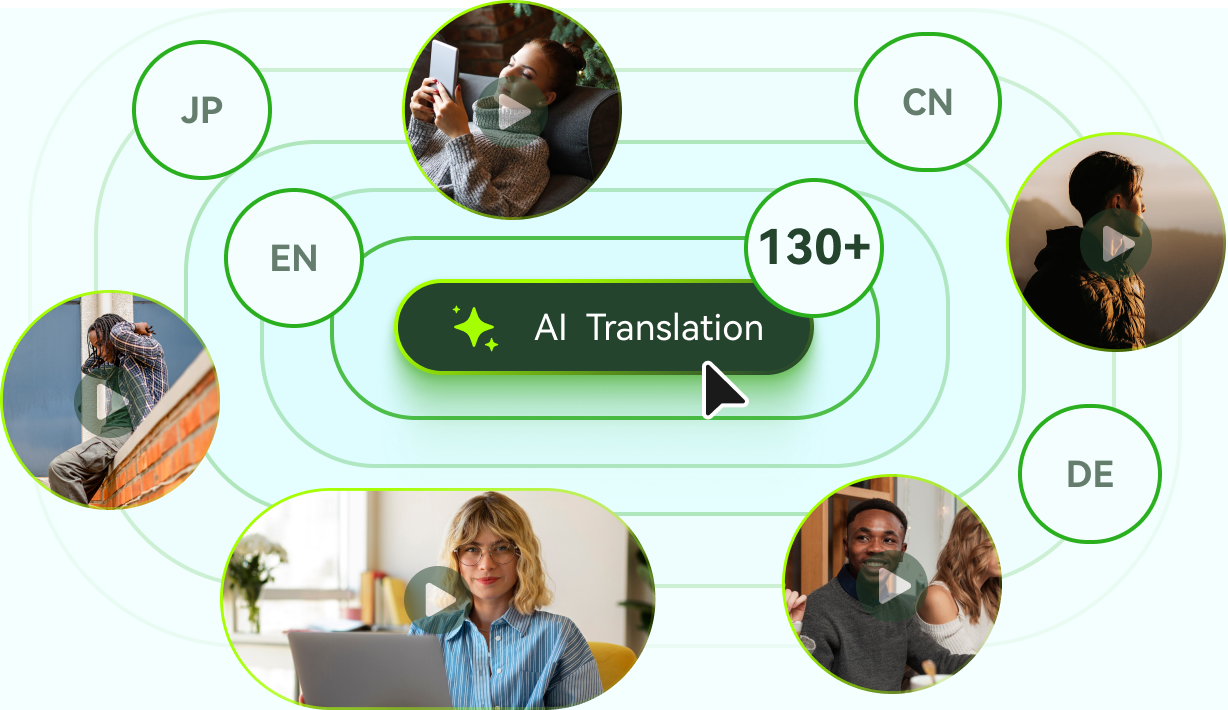 BlipCut AI translates video to any language