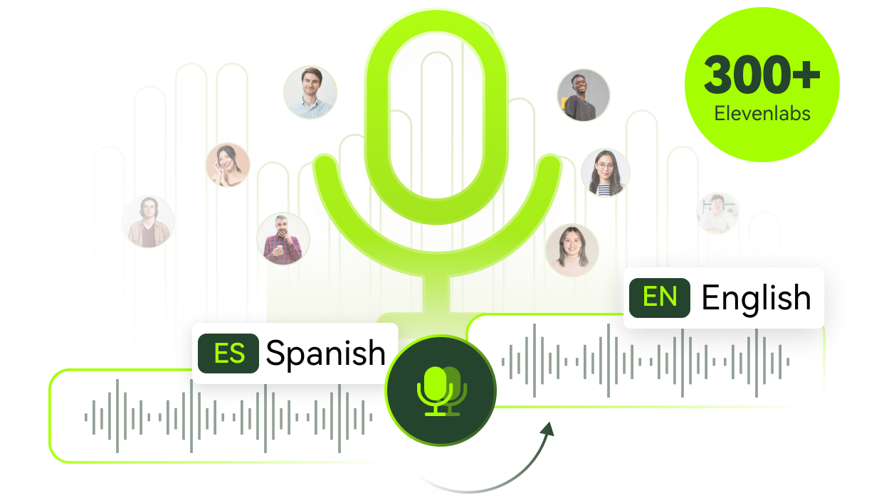 voice to voice translator online