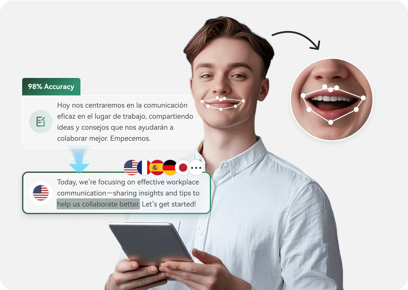 translate videos from spanish