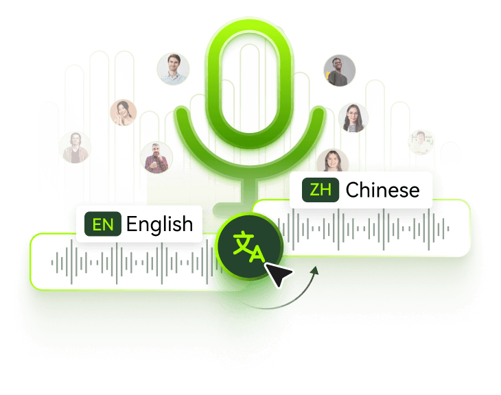 BlipCut translate English to Chinese audio