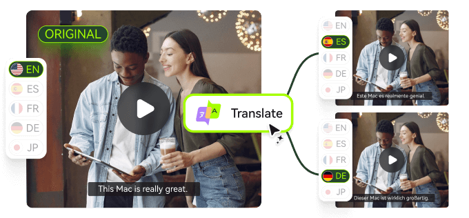 translate on video into multiple languages