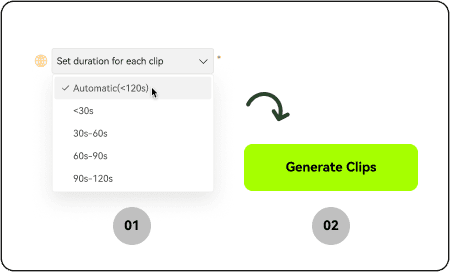 easy ai clip maker