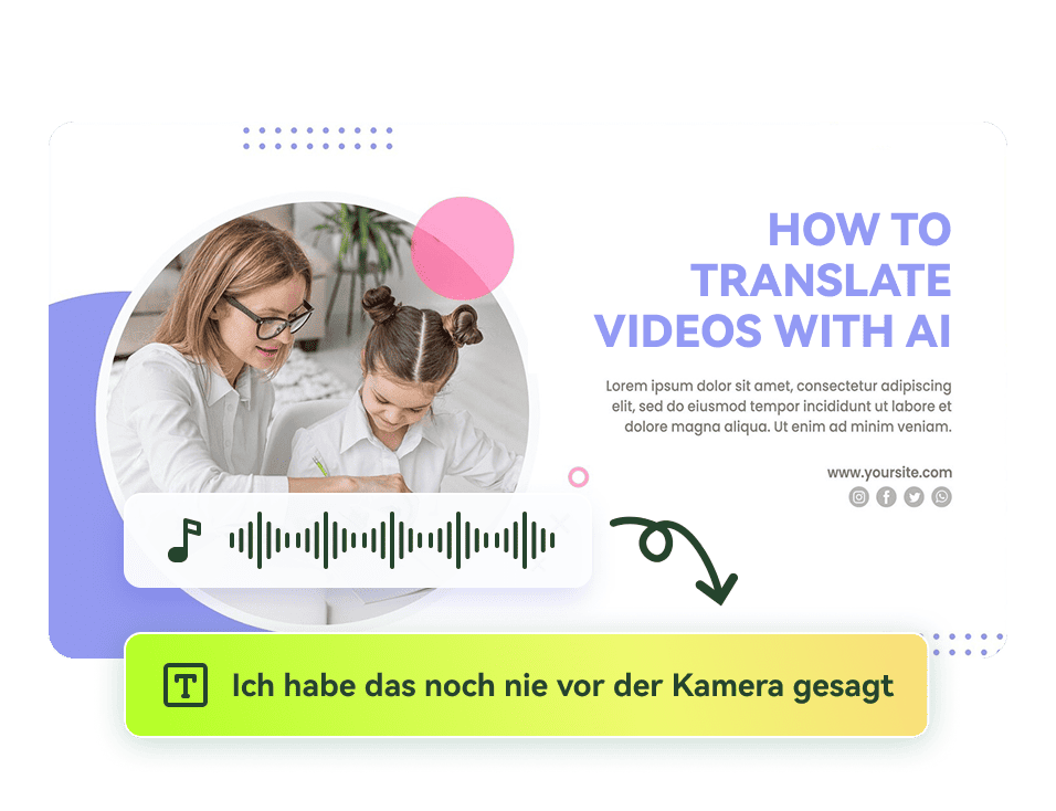translate how-to videos