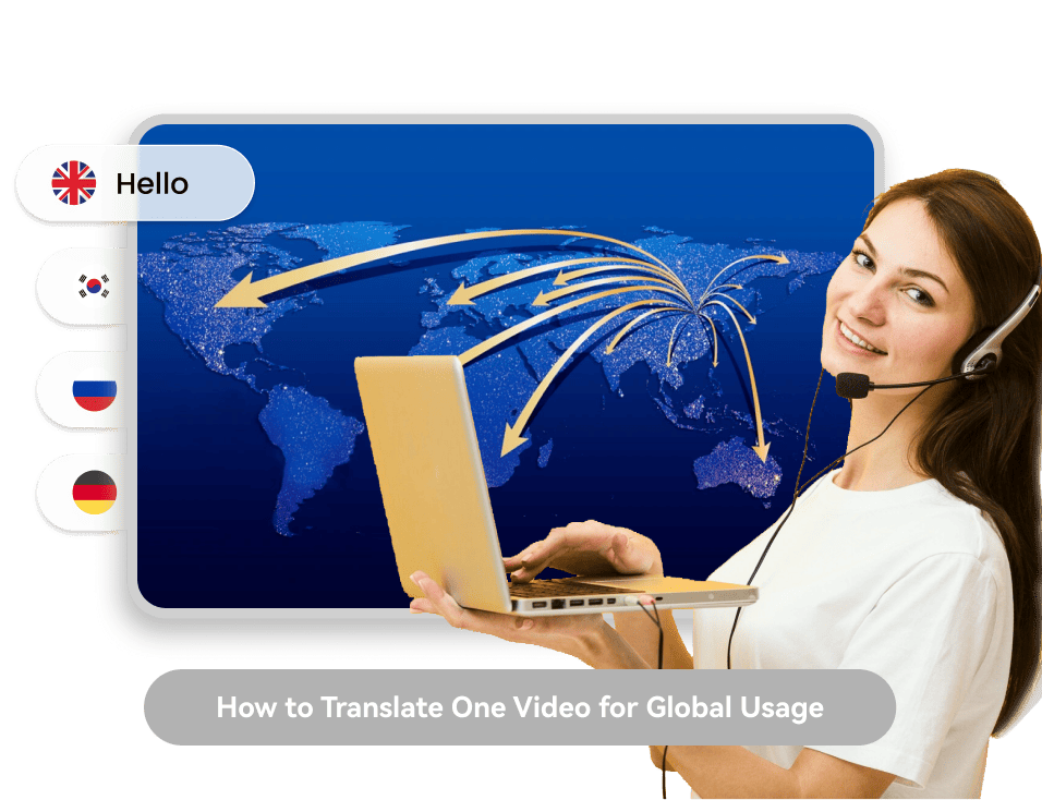 localize support videos