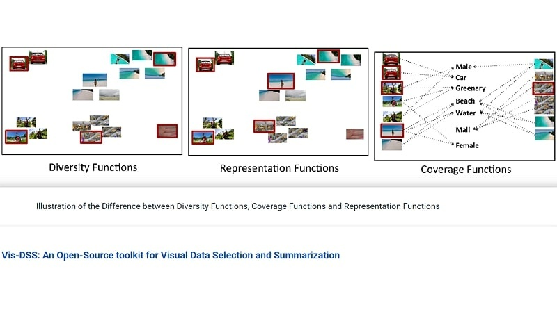 Vis-DSS Open Source Video Summarizer