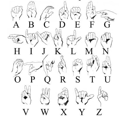 sign language alphabet