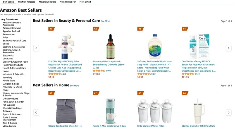 How to Sell Products on Amazon