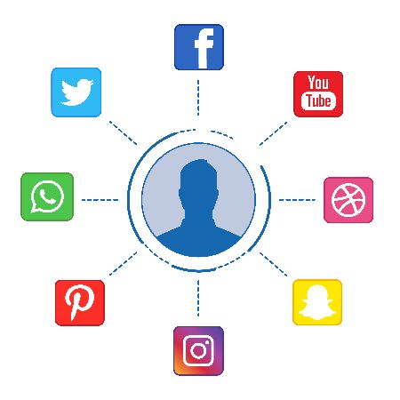 build social media presence for self branding on social media