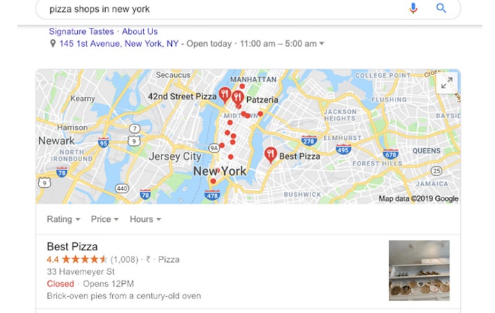 Hyper Local SEO Marketing