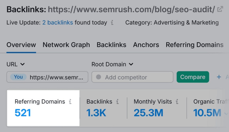 Link Building B2B SEO Services