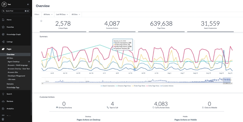 get yext local seo tool