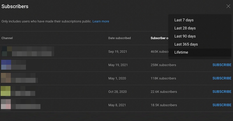 How Do I See My Subscribers on YouTube