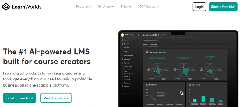 learnworlds ai powered lms